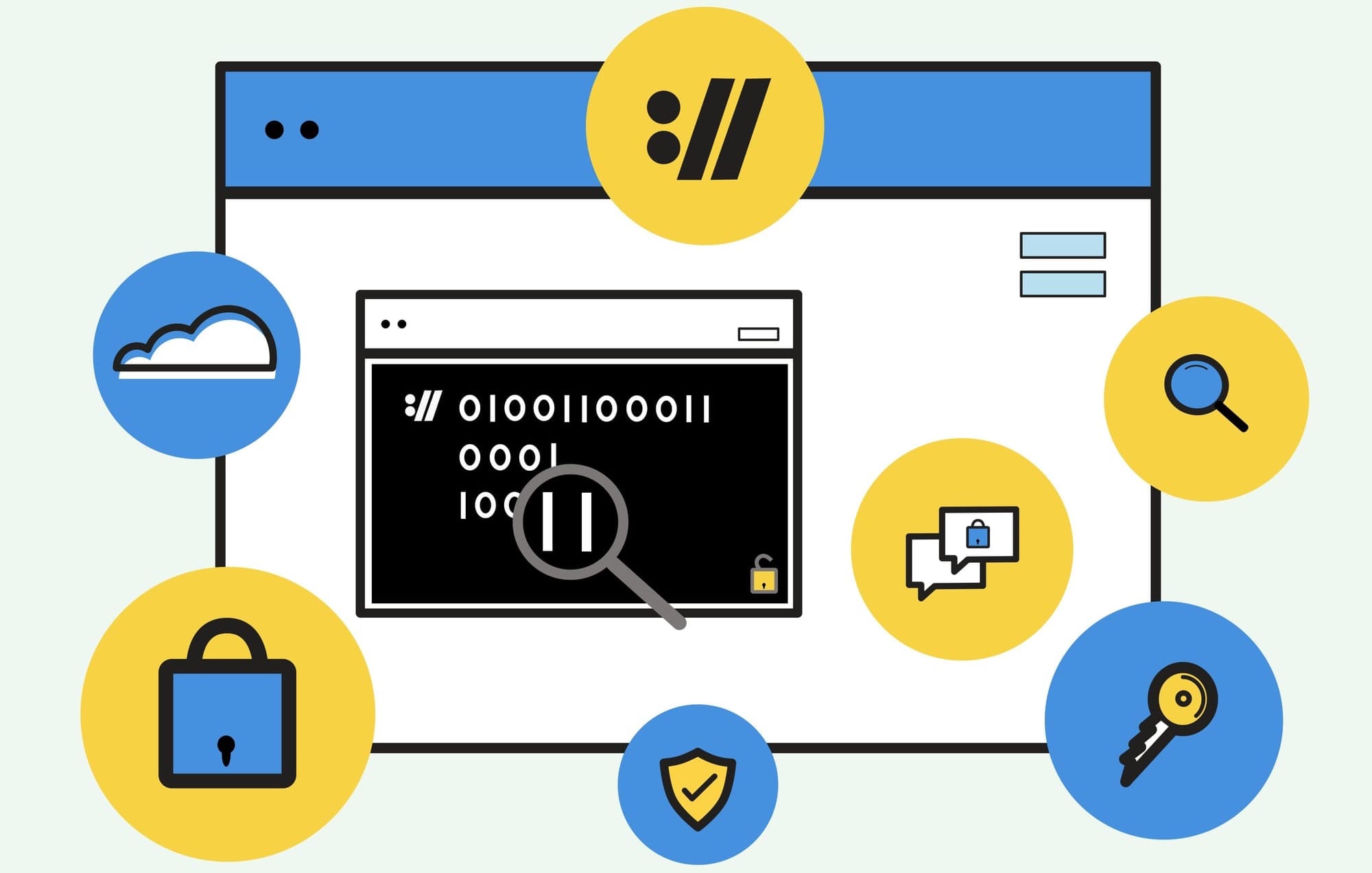 Agentic AI - OSWAP Top 10 List